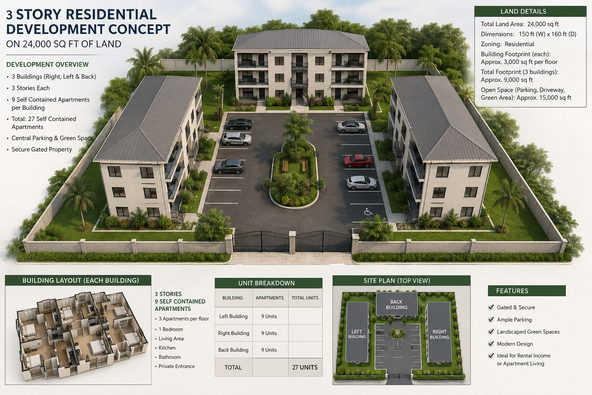 Fourth image of 15-15 Lionel Town, Clarendon in Lionel Town, Clarendon, Jamaica - property is For Sale