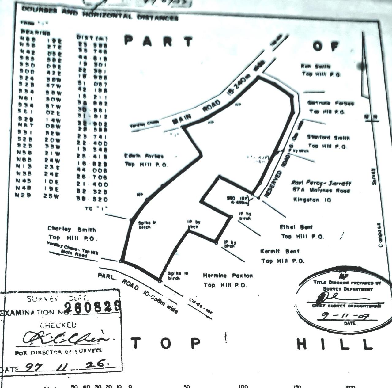 Fourteenth image of Big Yard Road , Top Hill in Top Hill, St. Elizabeth, Jamaica - property is For Sale