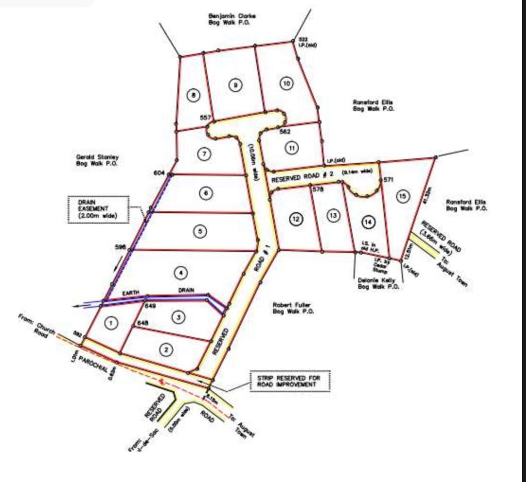 Fifth image of 8-shenton Linstead in Linstead, St. Catherine, Jamaica - property is For Sale