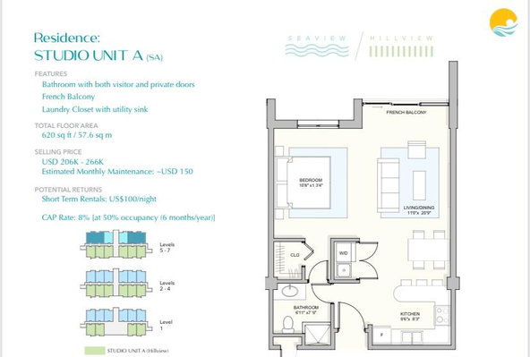 Seventh image of Bldg 2-221- Cascade Way in Ocho Rios, St. Ann, Jamaica - property is For Sale