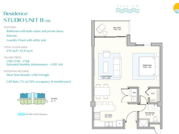 First image of Bldg 2-721- Cascade Way in Ocho Rios, St. Ann, Jamaica - property is For Sale