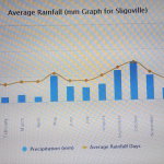 First image of Sligoville Main Road in Sligoville, St. Catherine, Jamaica - property is For Sale