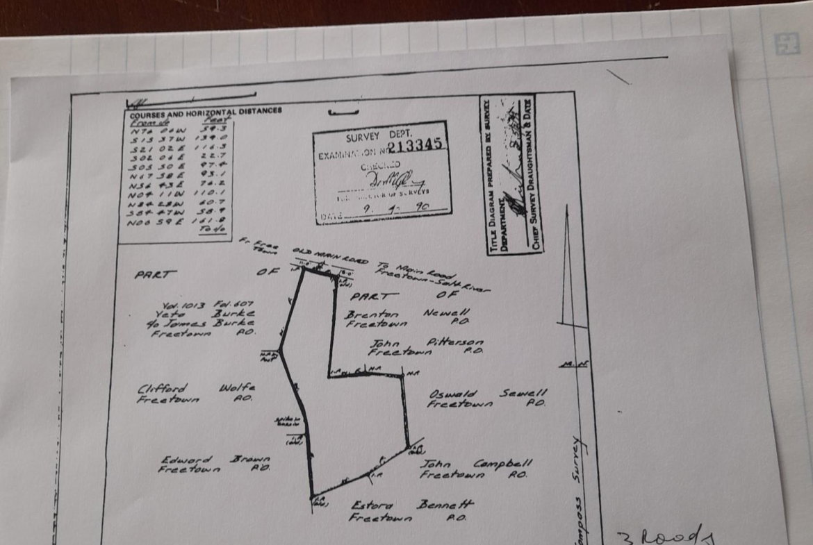 Fourth image of Station Lane, Freetown in Sandy Bay, Clarendon, Jamaica - property is For Sale