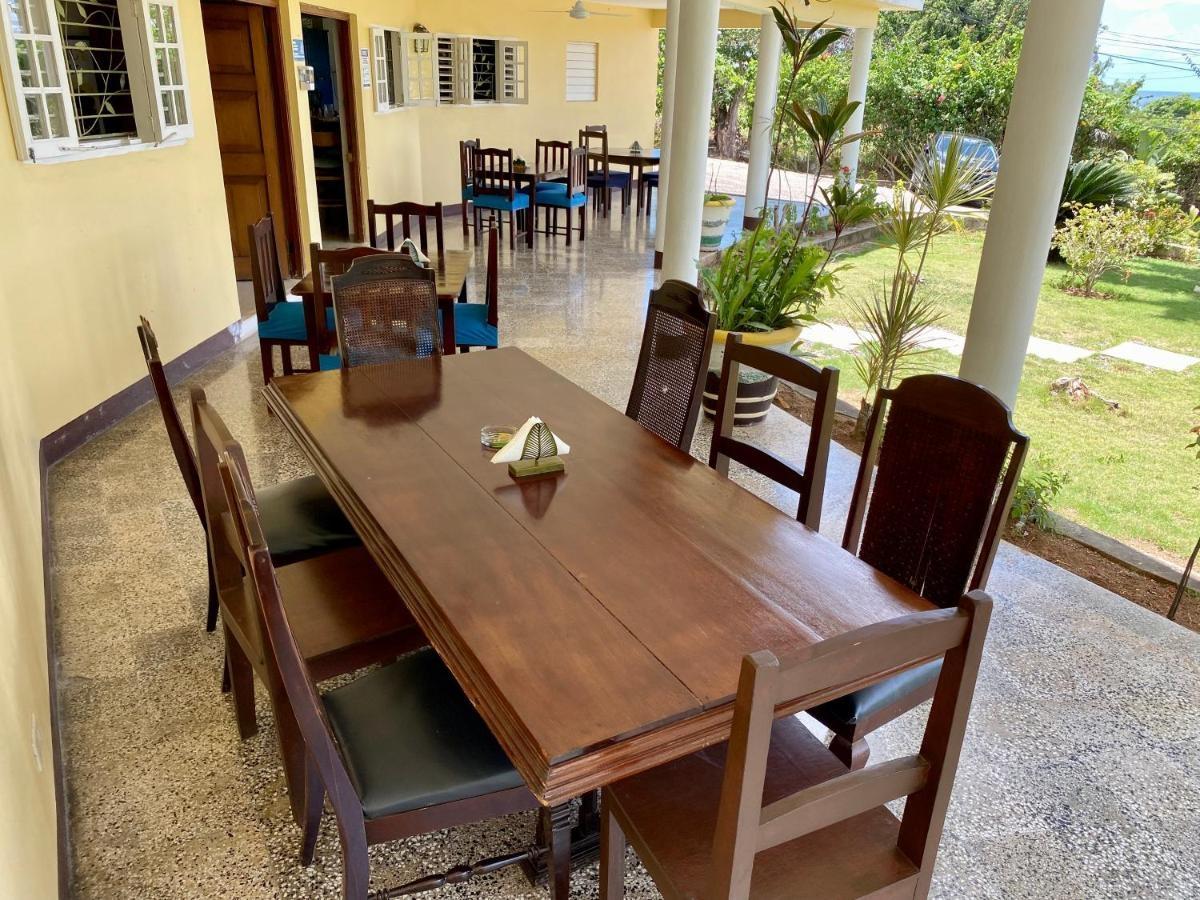 Twentieth image of 16 Hobbs Ave in Montego Bay, St. James, Jamaica - property is For Sale