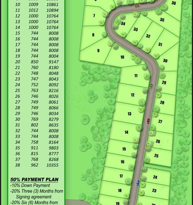 Twentieth image of 23 Lakeshore - Greenside Fal in Greenside, Trelawny, Jamaica - property is For Sale