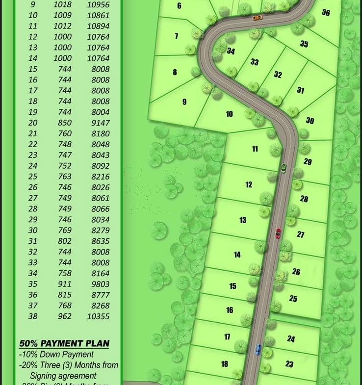 Eleventh image of 20 Lakeshore, Greenside in Greenside, Trelawny, Jamaica - property is For Sale