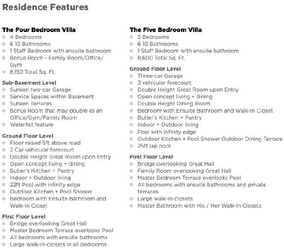 Twenty-Seventh image of 5-1-3 Bamboo Avenue, Kingston 6 in Kingston 6, St. Andrew, Jamaica - property is For Sale